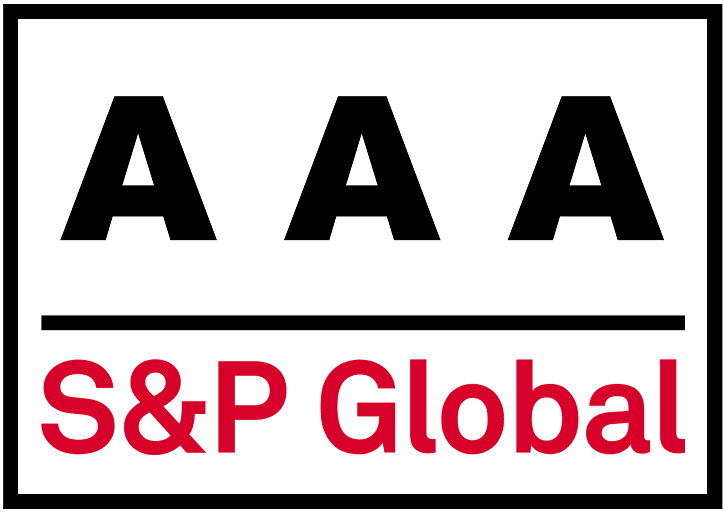 AAA S&P Global Rating